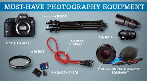 Photography Equipment